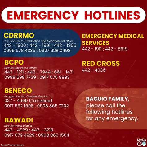 baguio emergency hotline|EMERGENCY .